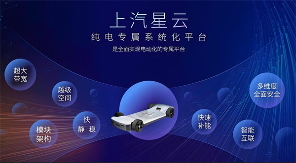 眾擎易舉，合謀宏業(yè)！上汽華為合作深評