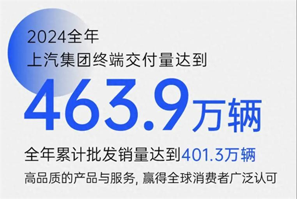 眾擎易舉，合謀宏業(yè)！上汽華為合作深評