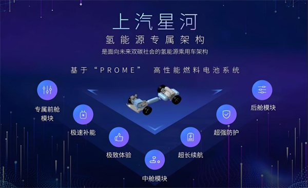 眾擎易舉，合謀宏業(yè)！上汽華為合作深評