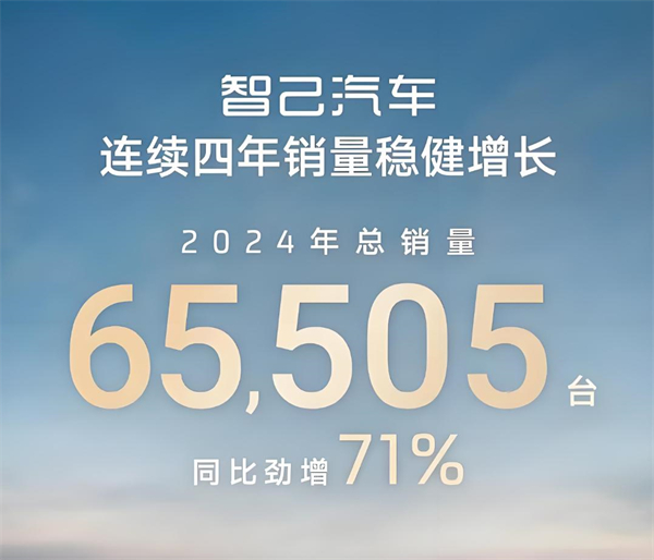 眾擎易舉，合謀宏業(yè)！上汽華為合作深評
