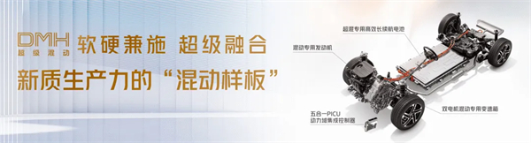 方向不動搖，方法找對路，上汽深化改革已見成效