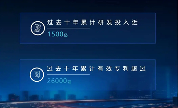 靜水流深，讀懂上汽的“不響”