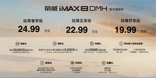 中國混動問鼎世界之巔，榮威DMH雙車正式上市