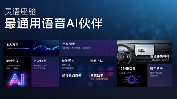 科技以民為本，上汽通用五菱全面進化“人民的電智神車”