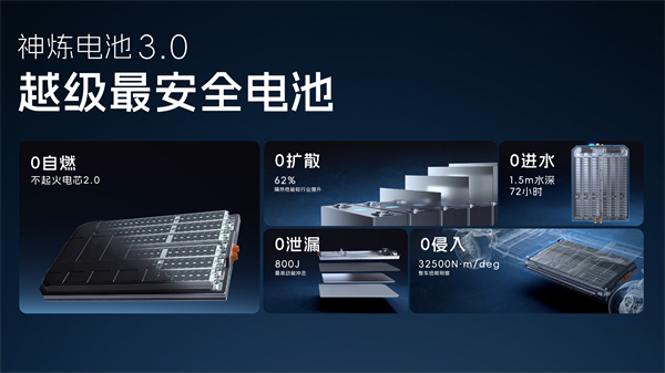 科技以民為本，上汽通用五菱全面進化“人民的電智神車”