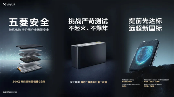 限時先享置換一口價！「10萬級600續(xù)航中級轎車」五菱星光2025款正式上市！
