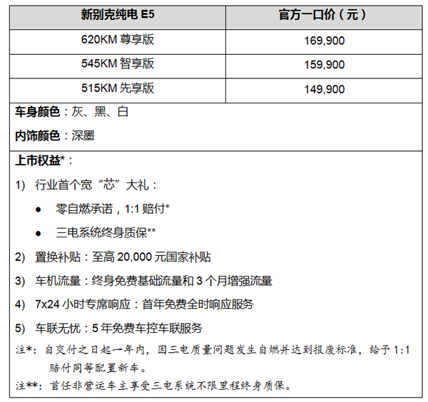 新別克純電E5煥新上市，一口價14.99萬元起